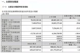 攻防俱佳！波尔津吉斯13中6拿下14分12板5助3帽